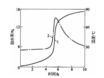 עB(yng)orgcl(f)ÓˮPϵ